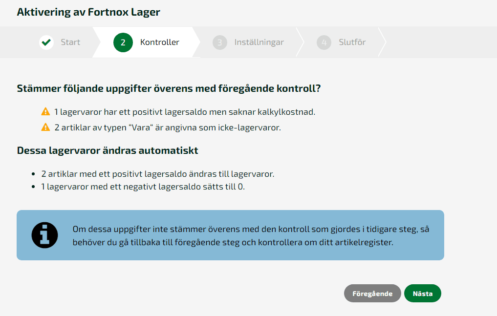 En kontroll görs av artiklarna. 
