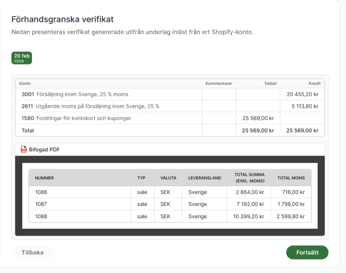 När du väljer att starta utvärderingen skapas inga verifikationer utan ger dig istället en förhandsgranskning på hur framtida verifikationer kommer att se ut.