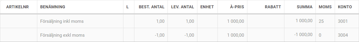 Exempel på momsfaktura.