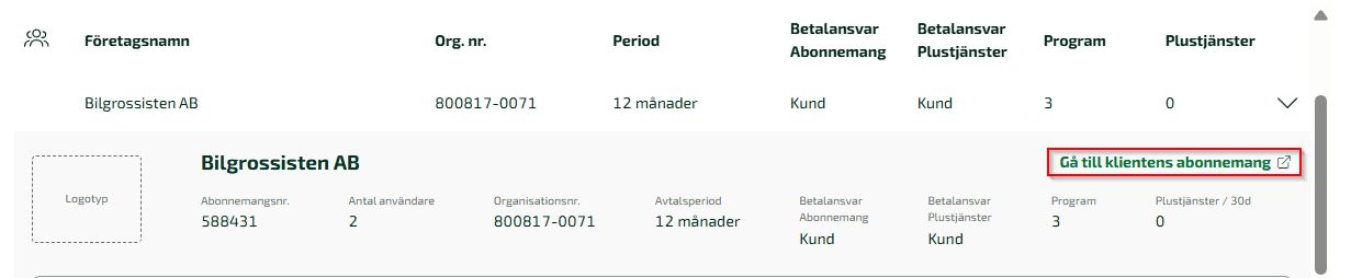 För de abonnemang där du har rollen som systemadministratör kan du från de utökade kundkortet öppna klientabonnemanget genom att klicka på Gå till klientens abonnemang.