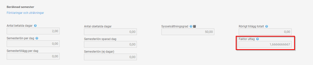Har du en anställd som jobbar 3 dagar i veckan så kommer värdet på en semesterdag att bli högre än om den anställda arbetat 5.