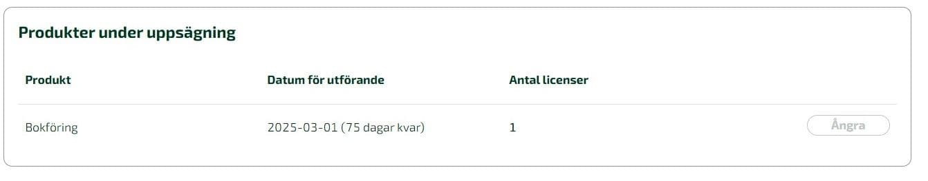 Fram tills uppsägningen är utförd finner du den väntande uppsägningen efter att du har klickat på Säg upp program.