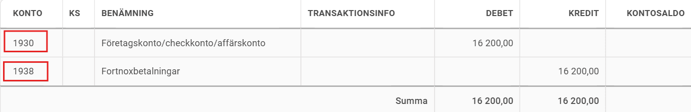 Utbetalningen till dig bokförs som en minskning på bokföringskonto 1938.