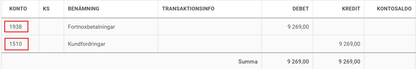 Inbetalningen bokförs som en ökning på bokföringskonto 1938.