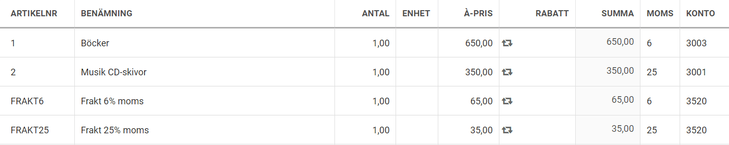 Kundfaktura med moms på frakt.