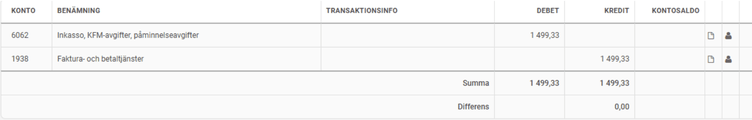Avgiften för lånet dras i samband med återbetalningen. Saldot läggs på Fortnox Betalkonto (standardkonto 1938) och vi påvisar att det avser en avgift (standardkonto 6062).
