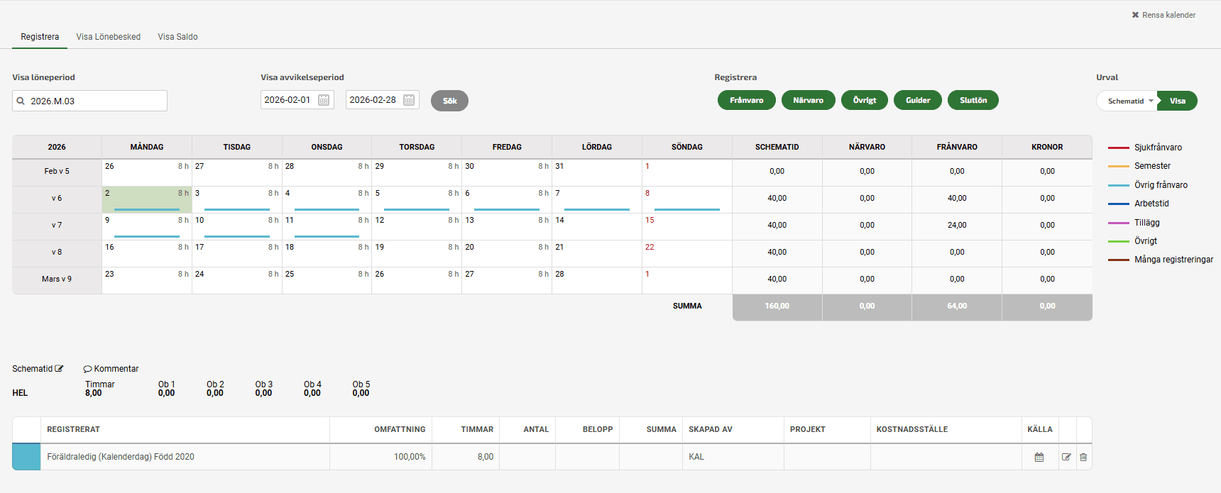 I detta exempel har vi registrerat föräldraledighet från måndag till fredag och sedan på måndag till onsdag veckan efter.