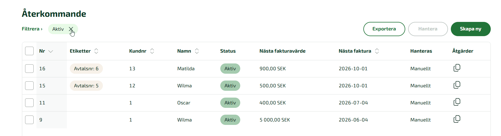 Ett annat alternativ ifall man vill ta bort filtret är att man kan klicka på kryssen framför filtreringsvalen i listvyn.