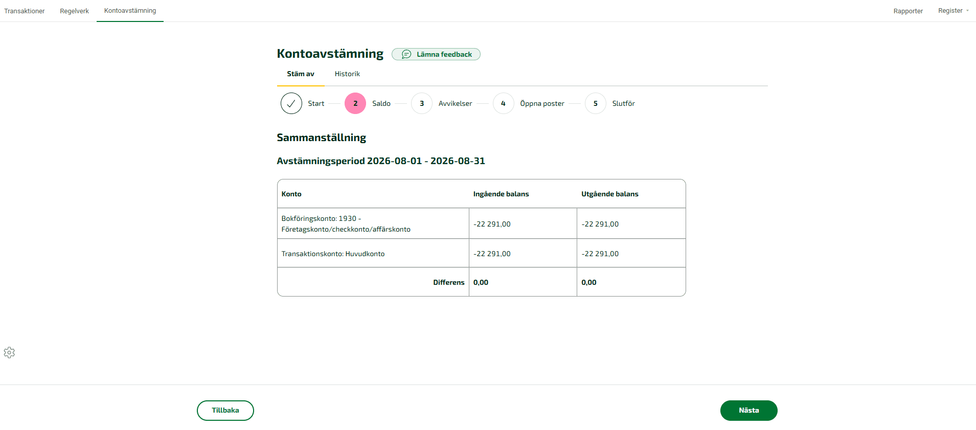 Här presenteras en sammanställning över bokförings- och transaktionskontonas saldon och differens.