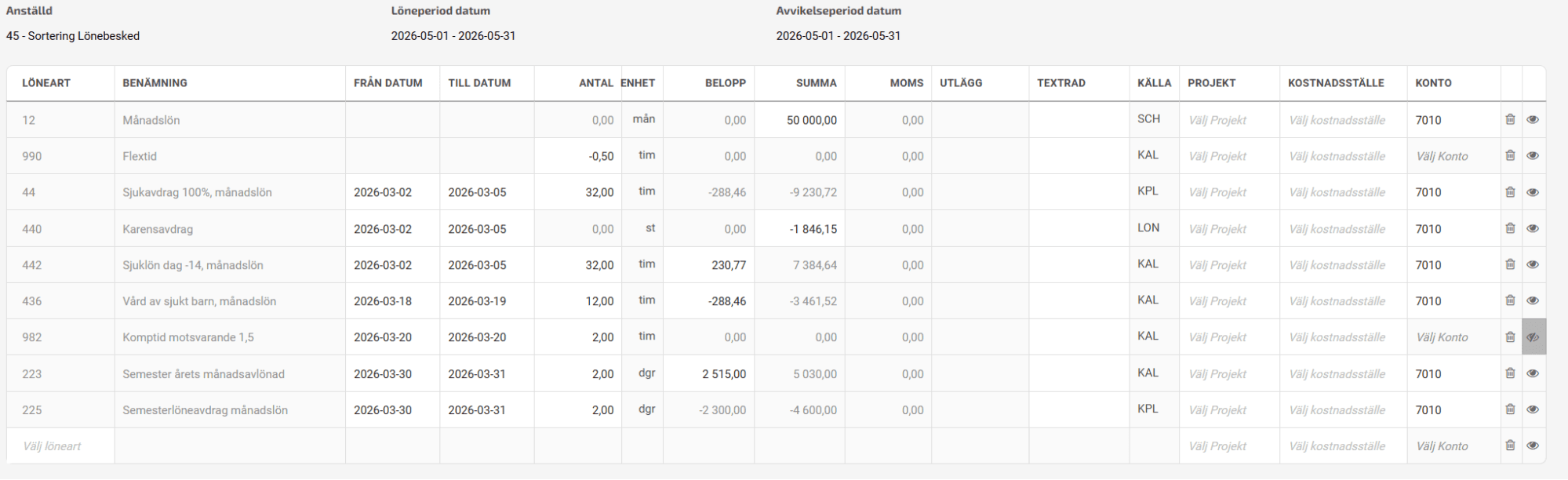 Exempel på sortering i datumordning, på lönebeskedet.