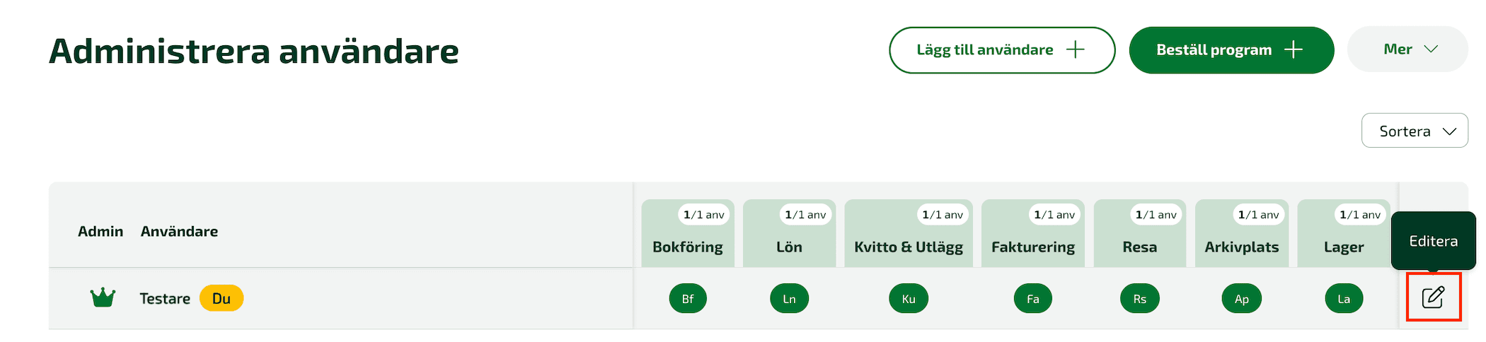 Klicka på ikonen Editera på användaren under Administrera användare, och välj anpassa register/övrigt i vänstra spalten.