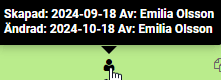 Behörigheten ger möjlighet att se Skapad av/Ändrad av.