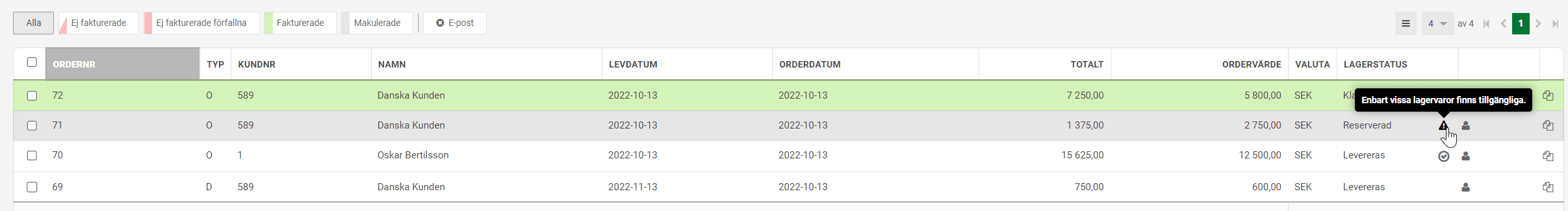 I orderlistan visas om det finns varor som ej kan levereras.