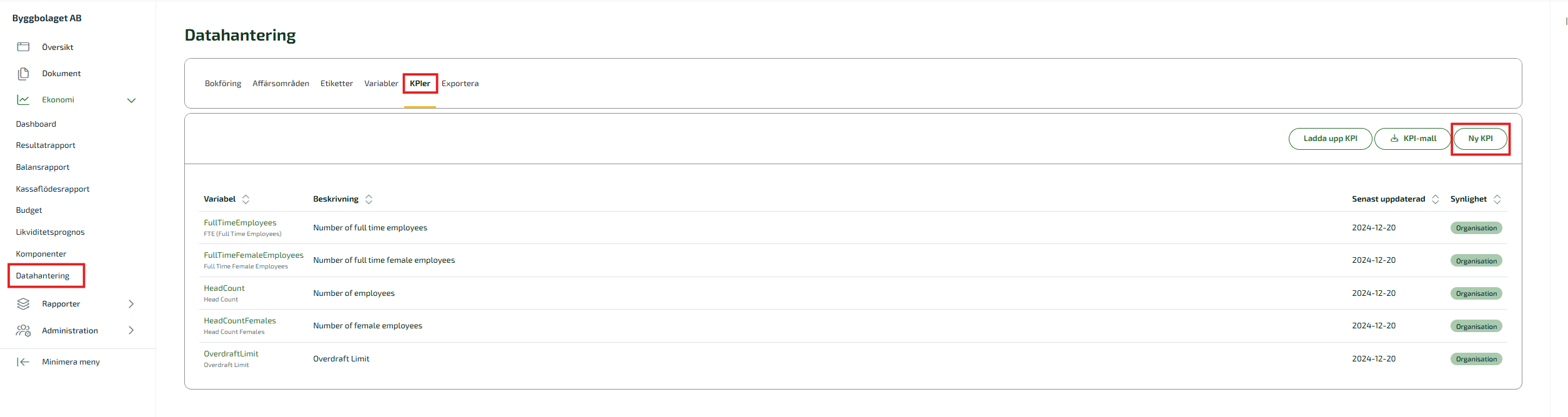 Klicka på Ekonomi ute till vänster, Datahantering och därefter KPI. Väl därinne använder du dig av Ny KPI.