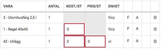 Om kostnad och/eller pris inte är angivet i artikelregistret så visas en röd ram runt fältet.