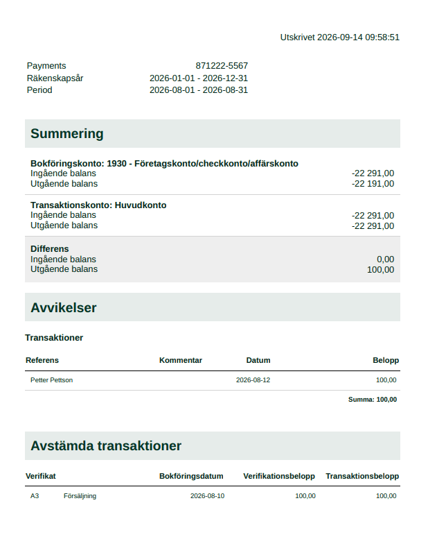 Avvikelser listas under en egen rubrik i avstämningsrapporten och är fördelade på transaktioner och verifikationer.