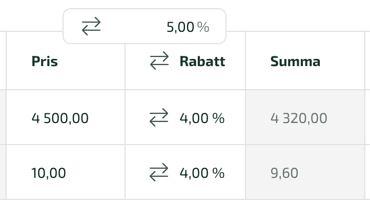 Pilarna som visas i fältet rabatt klickar man på för att välja om rabatten ska vara i procent eller i kronor.