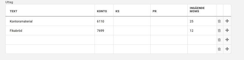 Konton för uttag i mallen för utlägg.