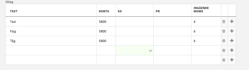 Lägg in konton för uttag i mallen för resor.