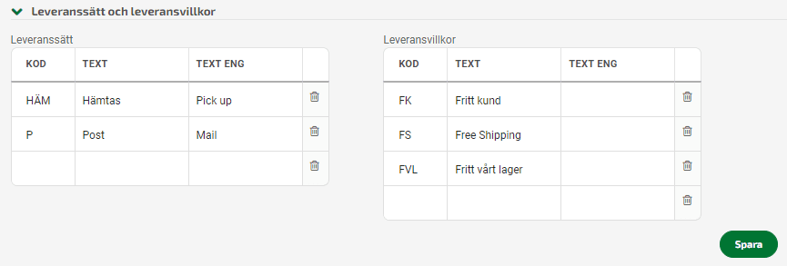Lägg in leveransvillkor på engelska under Inställningar - Fakturering - Leverans.