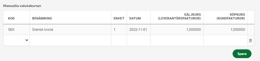 Om du inte har Automatiska valutakurser på kan du manuellt ändra valutan.
