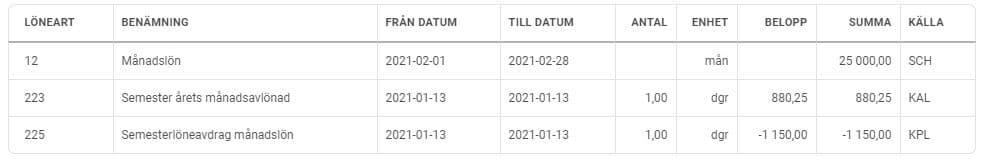 Lönearter vid semesterberäkning på månadslön enligt sammalöneregeln...