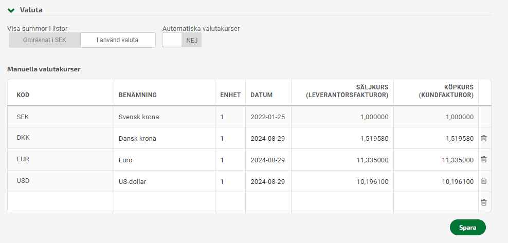 Under inställningarna och blocket Valuta lägger du in vilka valutor du ska arbeta med.